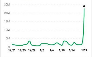 中國言論自由大屠殺！ 微信一日近3千萬人慘遭搜索封號 一片哀嚎
