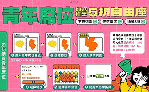 文化成年禮金上路2天 破46萬青年領取 加碼推表演藝術「5折自由座」