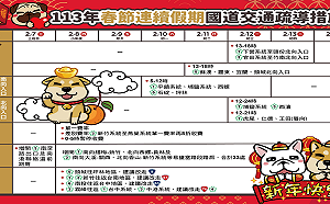 4圖看懂！交通部：今年春節連假交通疏運措施已規劃完成