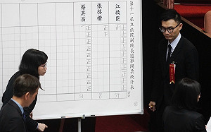 快訊》民眾黨副院長選舉投張啟楷、重現第二輪投票 