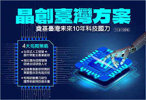 中國成熟製程半導體競爭升溫 經部砸22億助攻台廠