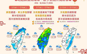 春節氣象一圖掌握！氣象局：今晚鋒面通過各地逐轉溼冷 除夕迎低溫