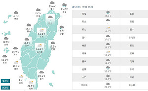 馬祖8.3°C！北東又涼又濕 中部山區零星短暫雨