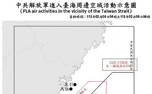 國防部偵獲13架共機逾越海峽中線擾台  最近僅離基隆43浬　
