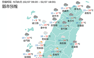大陸冷氣團湊熱鬧金馬冷吱吱 桃園以南刮強風