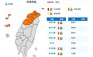 7縣市低溫特報至除夕 下半天水氣逐漸減少