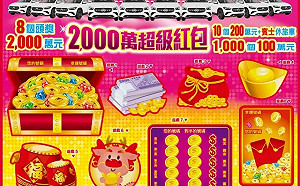 刮刮樂頭獎剩多少？「2000萬超級紅包」還剩5個