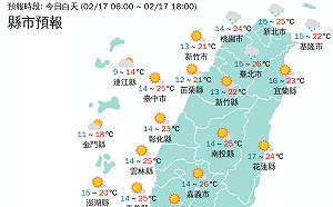 補班日金門清晨爆冷 白天東北季風減弱全台回暖