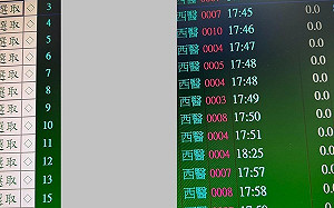 年後「天選之人」確診多！專科醫：高燒、痠痛、喉嚨痛最常見