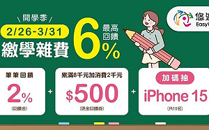 悠遊付APP繳學雜費最划算  最高6%回饋再抽iPhone15　