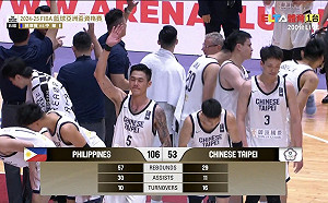 亞洲盃資格賽禁區失守 台灣男籃輸菲律賓吞2連敗