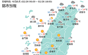 三灣9.2°C！強烈大陸冷氣團襲台 彰化以北急凍