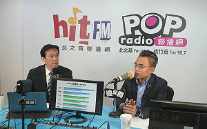 2026選新北市長？ 洪孟楷：絕對不會大頭症或一步登天