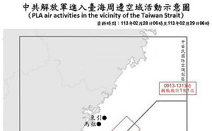 中國26機艦台海周邊活動  9架軍機越中線距基隆僅43浬  