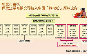 「蘇丹紅」辣椒粉流竄全台 新北醫療院所、長照機構禁用辣椒粉、咖哩粉
