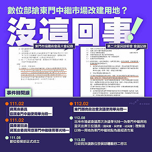 一次說清楚！花4億租辦公室？搶東門市場建地？數位部：扭曲誤導、子虛烏有
