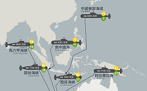 專論》從困龍索到困龍網 —— AUKUS印太和平關鍵發展