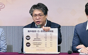 太陽花學運10週年 學者分析台港經濟走勢：先進國家將持續與中國脫鉤