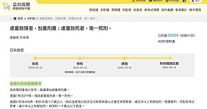 提案兩天火速通過！逾2.2萬人連署「虐童唯一死刑」 權責機關須回應