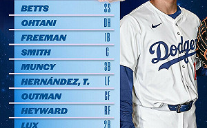 快訊》水原一平簽賭遭開除後首戰！大谷翔平今日先發二棒DH正常出賽