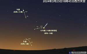 天文迷追星去！水星3/25達東大距 天文館曝觀賞時機