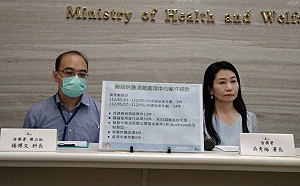 食藥署攜手6大部門掃蕩不法！「蘇丹紅」辣椒粉下架逾59.5萬公斤