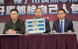 基隆市政爭議不斷 電動機車標案再遭質疑圖利謝國樑自己人