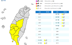 快訊》春雨發威！今日整天強降雨 氣象署：７縣市大雨特報
