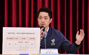 寶林3家分店保險失效 北市府再罰100萬元