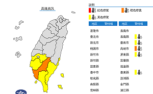 快訊》西南風發威！5縣市高溫特報 氣象署：高雄飆36度