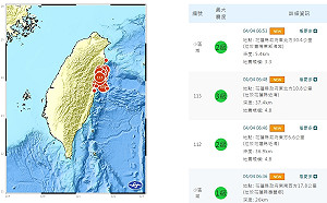 餘震逾300起！每幾分鐘就震一次 花蓮居民哀號：怎麼睡?