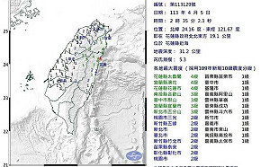 403大地震》深夜發生芮氏規模5.3餘震 花蓮強震後地牛翻身480次!
