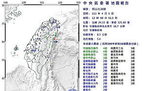 連發生三起餘震！最大震度4級 氣象署：已累計509起
