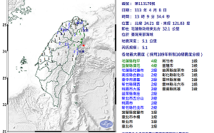 13:09 規模5.1餘震！全台14縣市有感  花蓮震度達4級