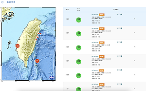 嘉義1夜連8震！「地震包」成熱門話題 消防局建議這麼做