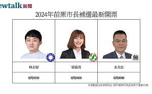 苗栗市長補選 余文忠、林志豪、徐筱菁完成投票