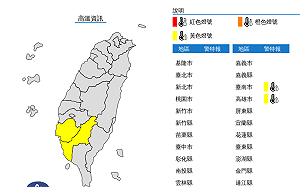 鋒面暖區影響！南部2縣市高溫特報 專家：有機會衝破34度