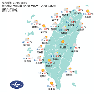 南高屏高溫拉警報直飆36°C 微弱鋒面輕掃北東偶雨