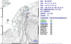 餘震已達900起！8:37花蓮再發生4.3規模地震  8縣市有感