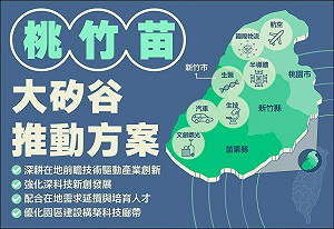 憂「桃竹苗大矽谷計劃」缺配套 蘇俊賓喊話新內閣:應認真思考資源配置