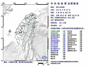 台灣東部海域凌晨規模5.0「極淺層地震」!太魯閣震度4級 16縣市有感