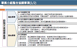 花蓮震災後復原重建 陳建仁：清水便橋5月底完成及9建物即拆