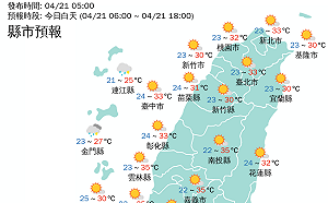 今高溫悶熱午後局部雨 週一起鋒面殺到、防致災雨