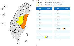 快訊》鋒面進逼！2縣市豪大雨特報 氣象署：2地防大雷雨