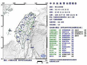 全台深夜再搖 22:11花蓮規模5.9「極淺層地震」北捷全線慢速行駛