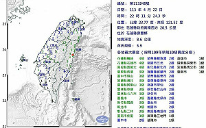 全台深夜再搖 22：11花蓮規模5.9「極淺層地震」北捷全線慢速行駛