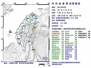 凌晨連兩起強震傳災情!花蓮02:32規模6.3地震12縣市響國家警報