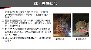 0403震災受災戶補貼作業規定正式公告 國土署:處理受災民眾需求