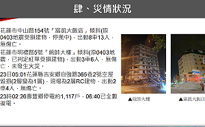 0403震災受災戶補貼作業規定正式公告 國土署：處理受災民眾需求