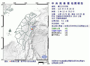 花蓮深夜3起規模4以上地震 4月起至今已震1268次｢顯著有感｣314次